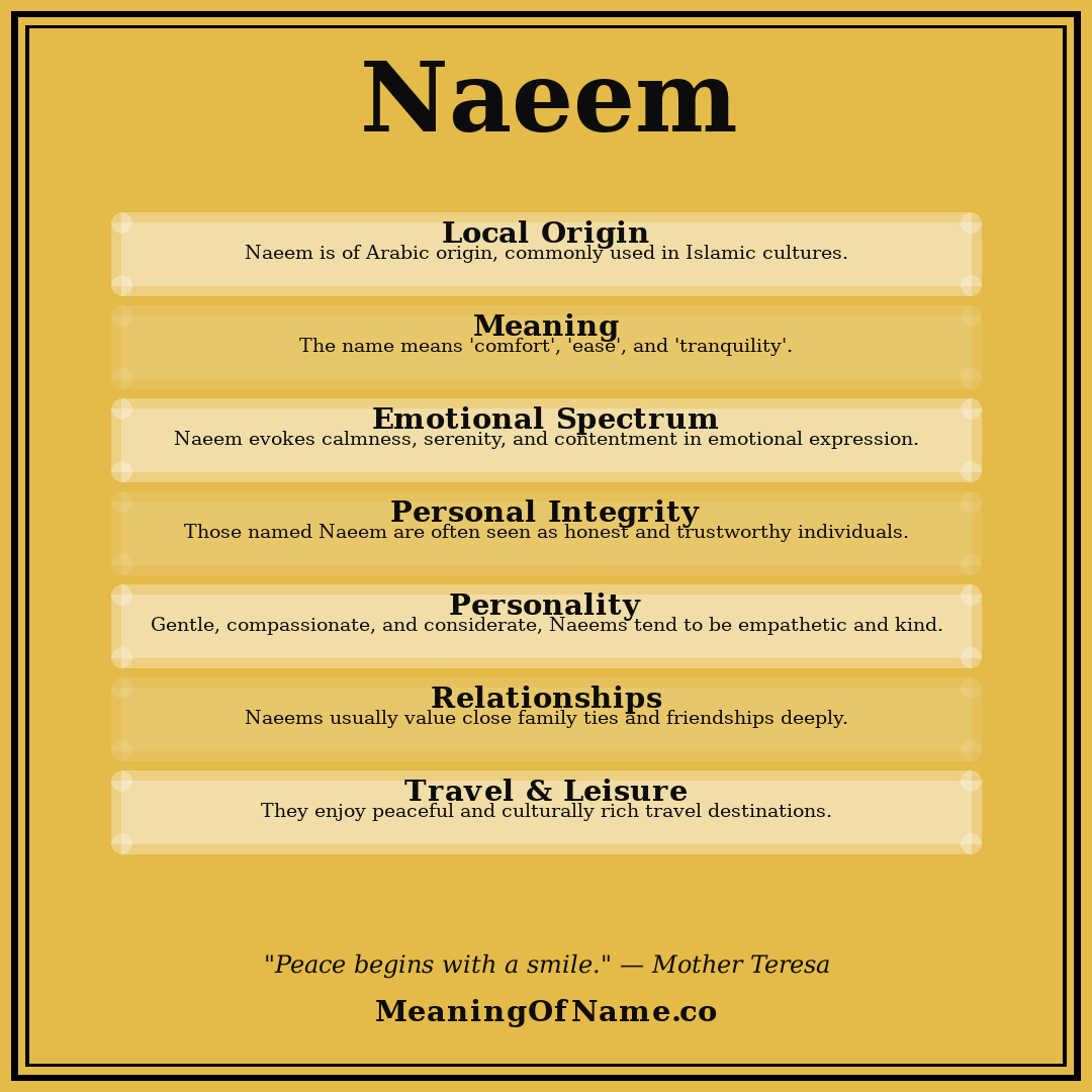 Naeem name meaning poster