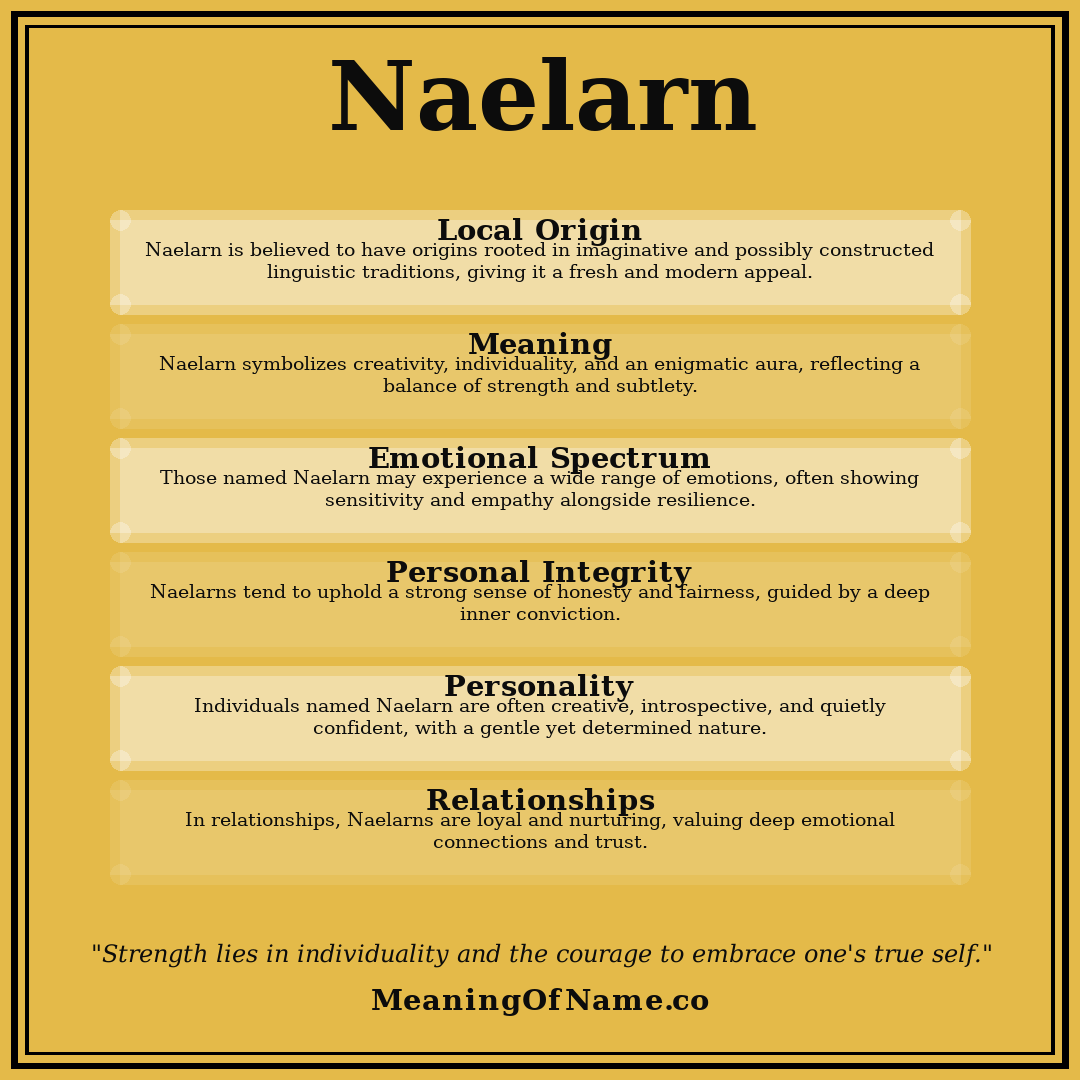 Naelarn name meaning poster