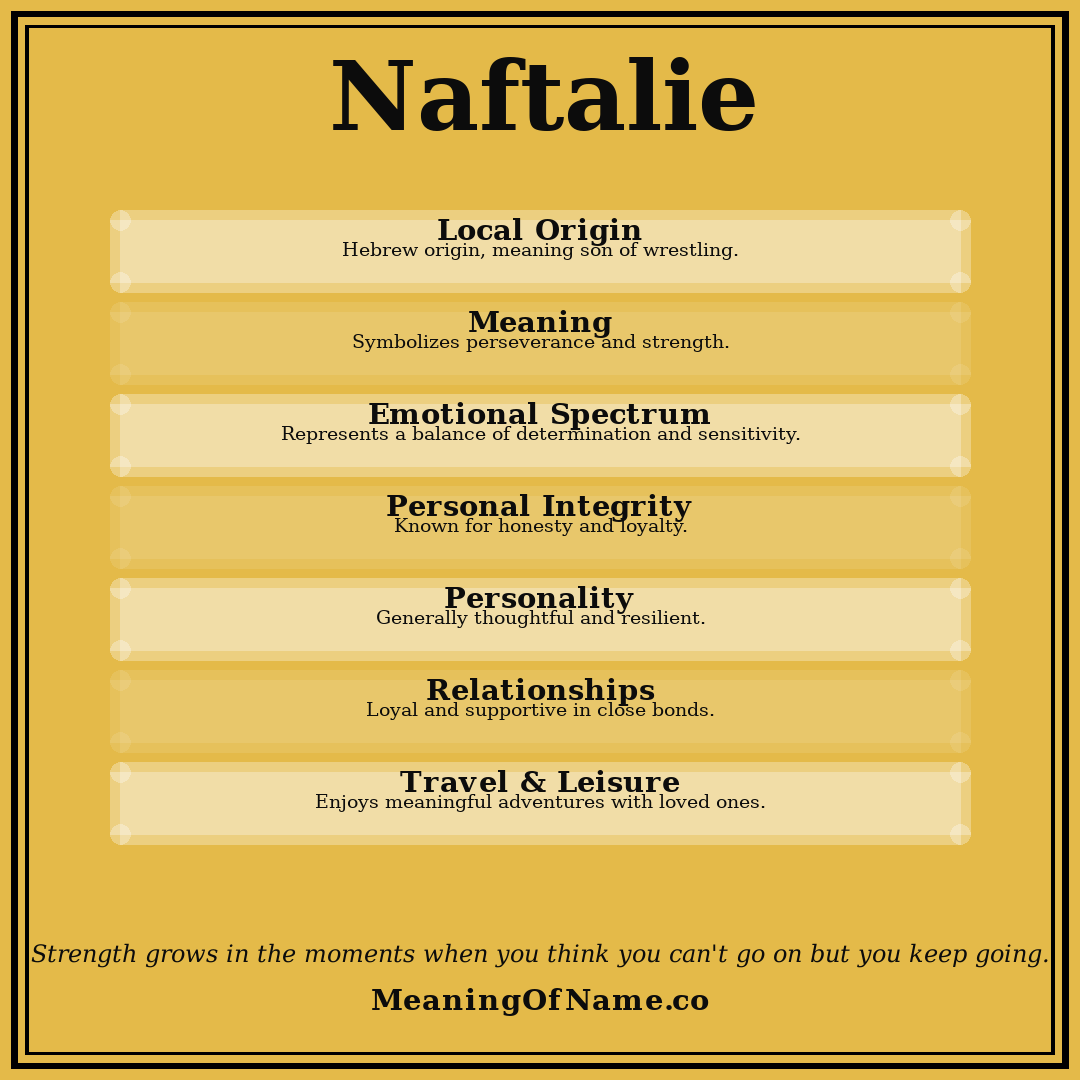 Naftalie name meaning poster