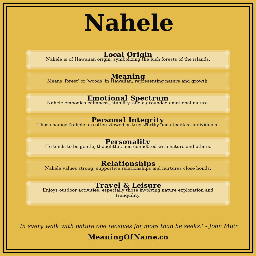 Nahele name meaning poster
