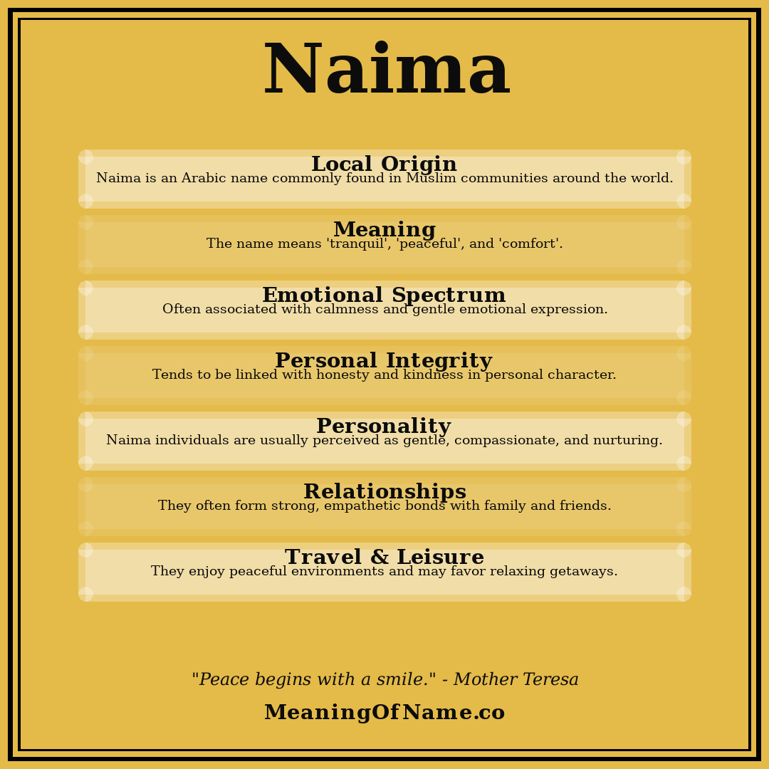 Naima name meaning poster