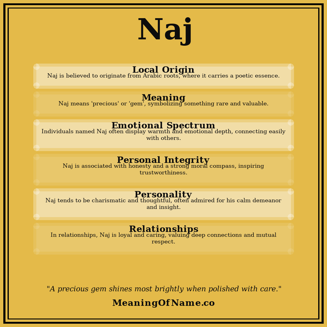 Naj name meaning poster