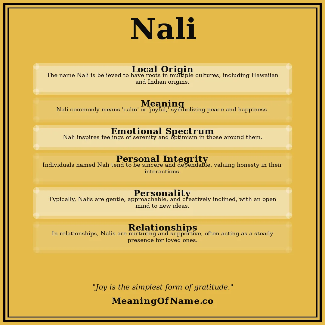 Nali name meaning poster