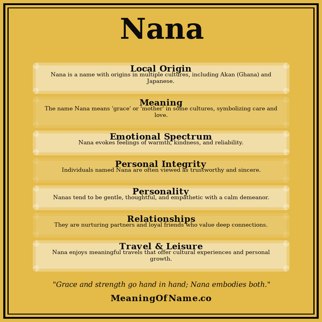 Nana name meaning poster