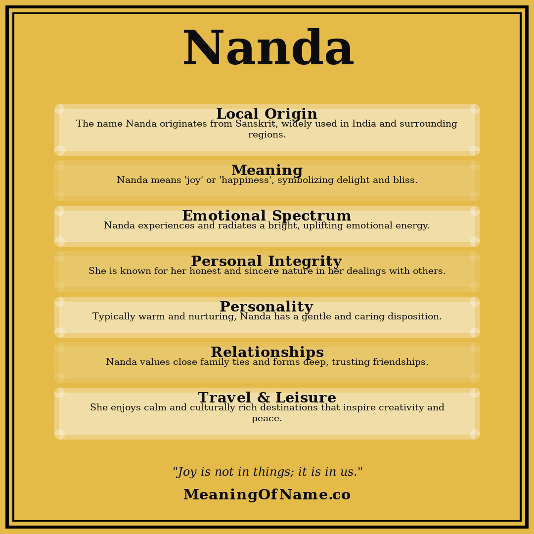 Nanda name meaning poster