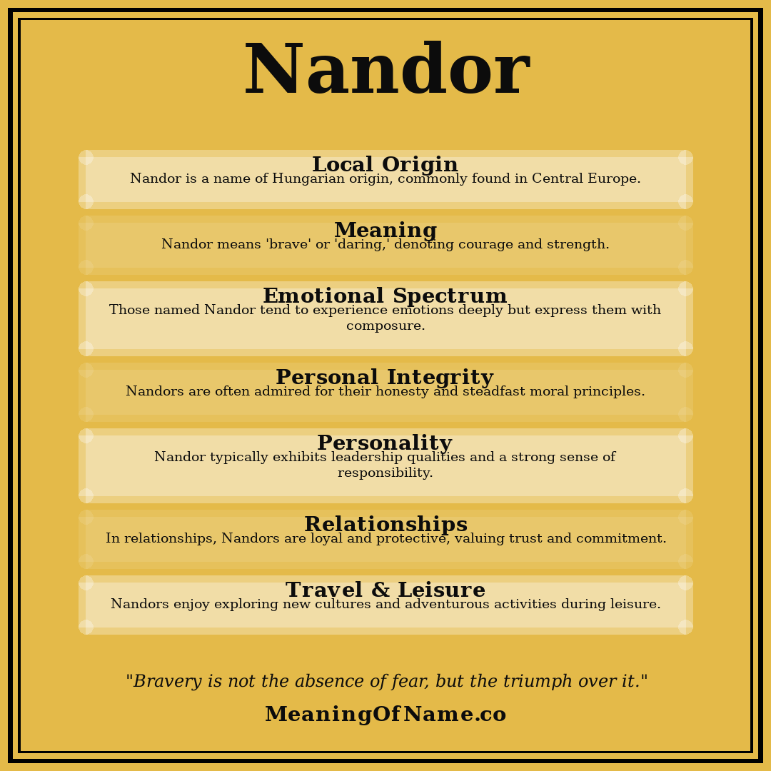 Nandor name meaning poster