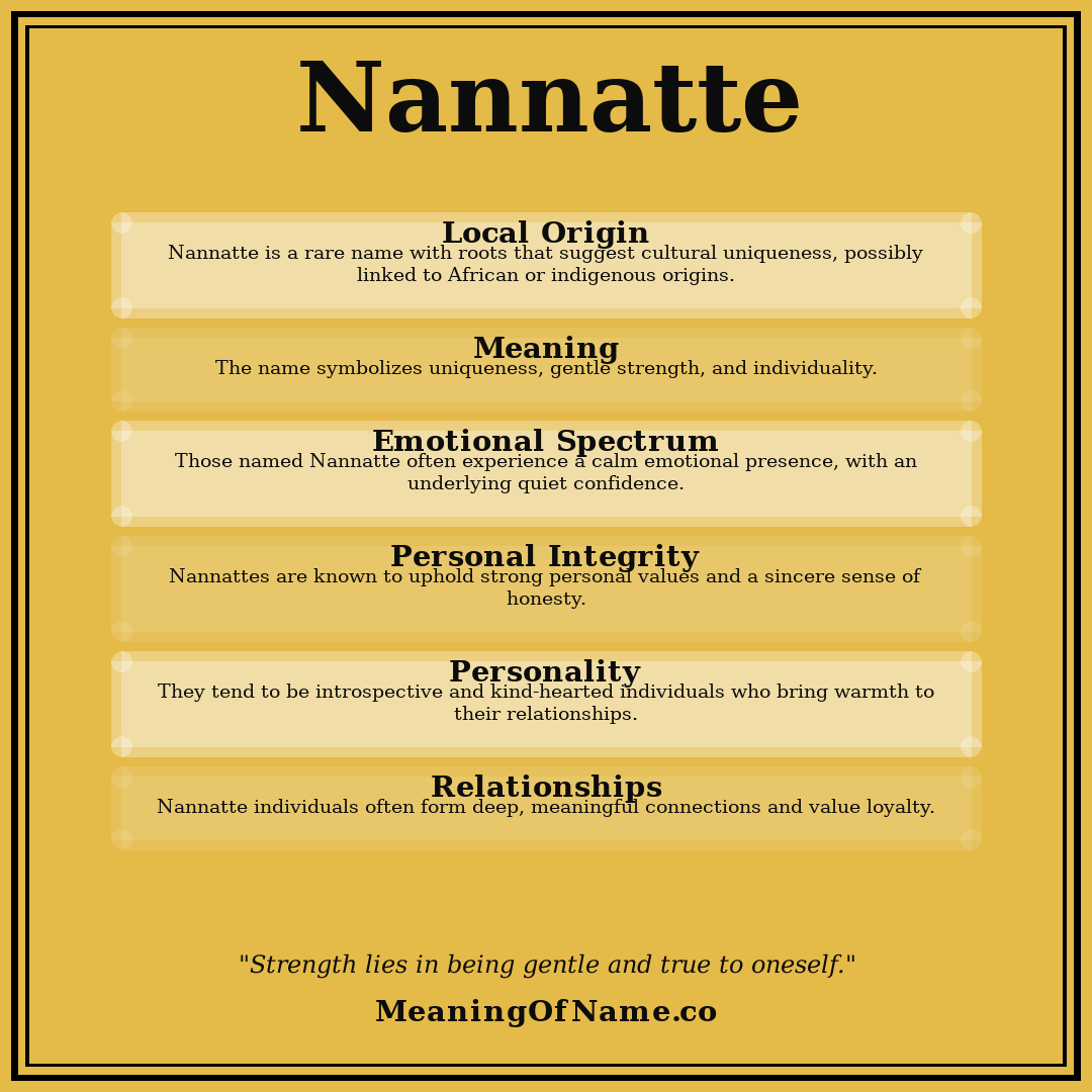 Nannatte name meaning poster