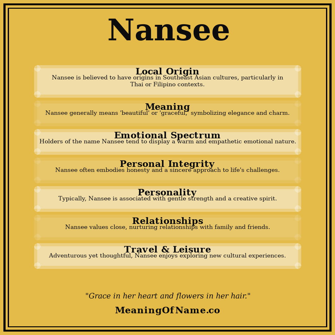 Nansee name meaning poster
