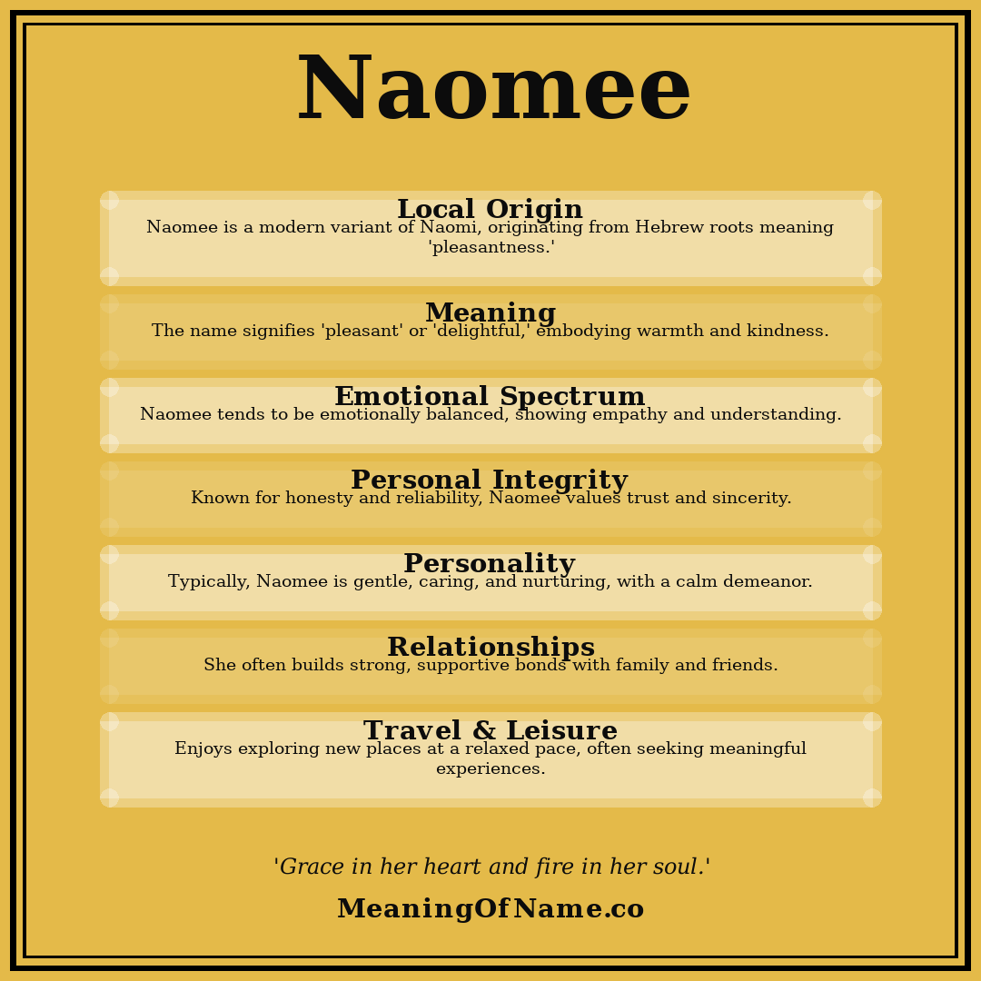Naomee name meaning poster