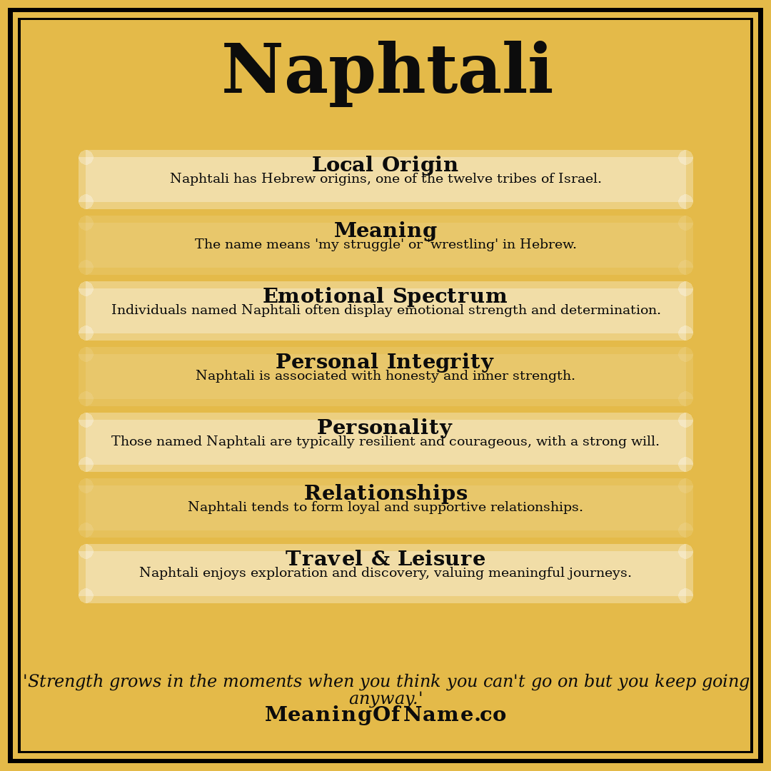 Naphtali name meaning poster