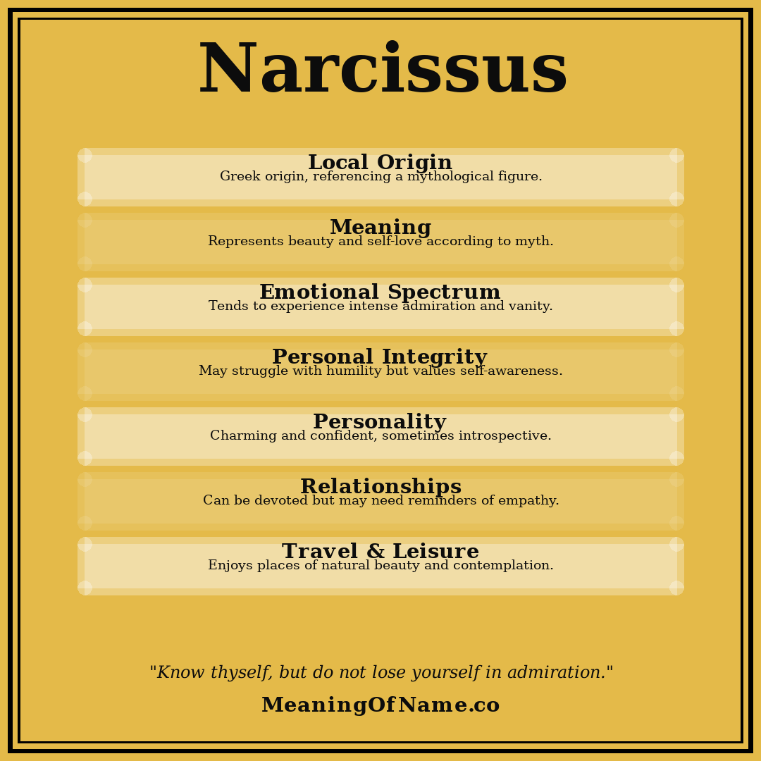 Narcissus name meaning poster