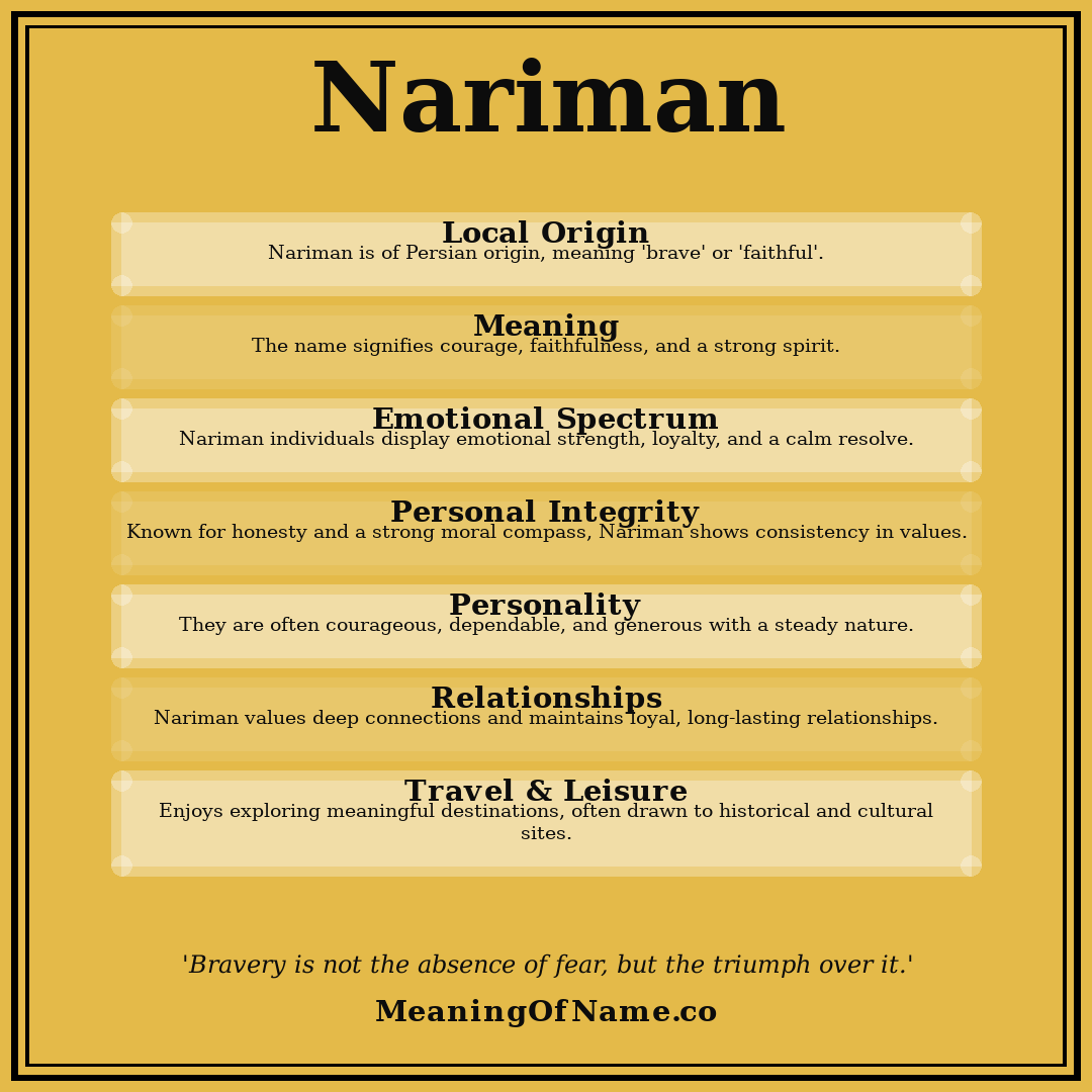 Nariman name meaning poster