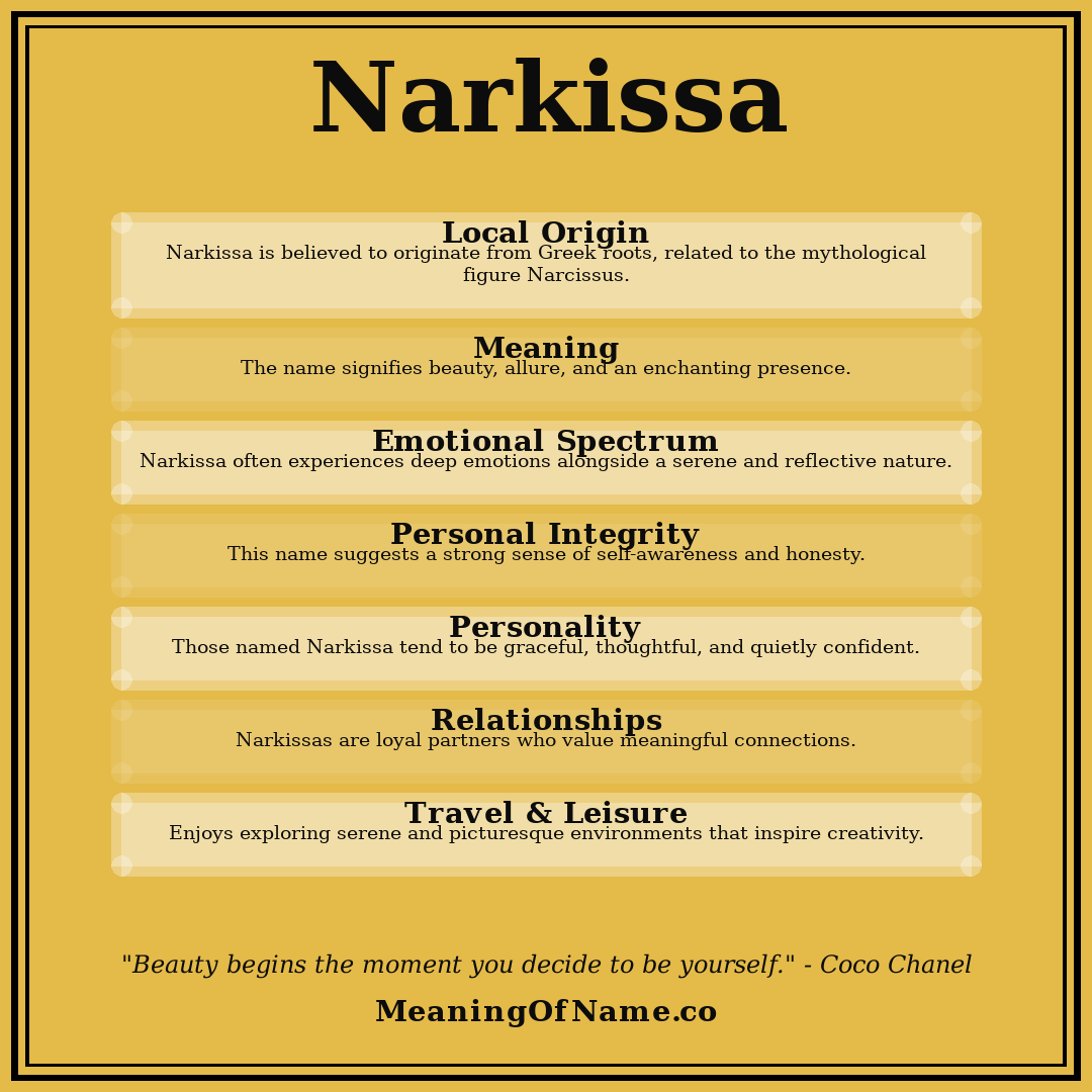 Narkissa name meaning poster