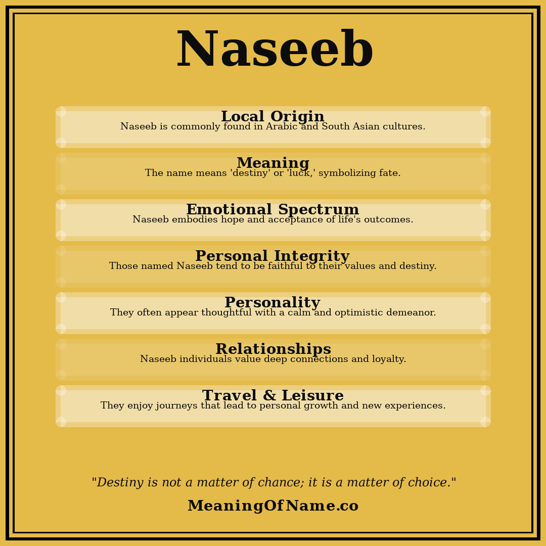 Naseeb name meaning poster