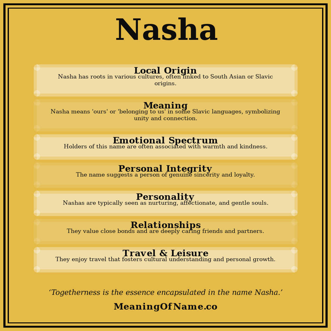 Nasha name meaning poster