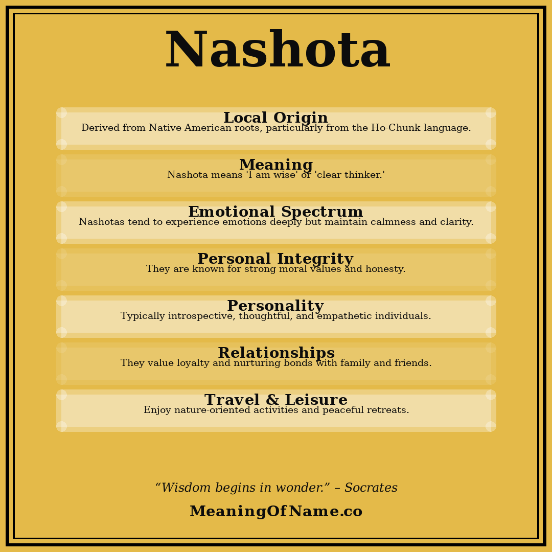 Nashota name meaning poster