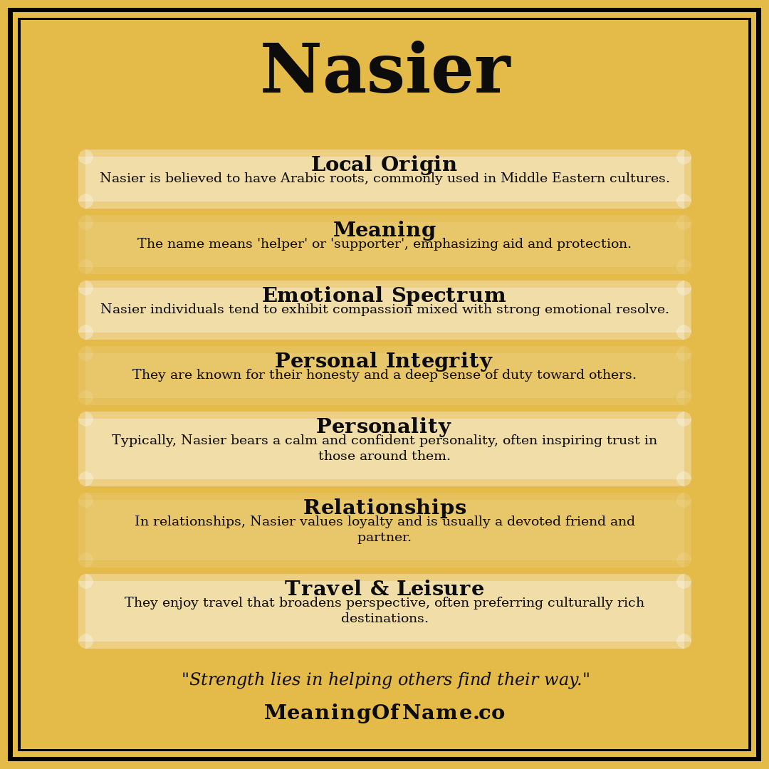 Nasier name meaning poster