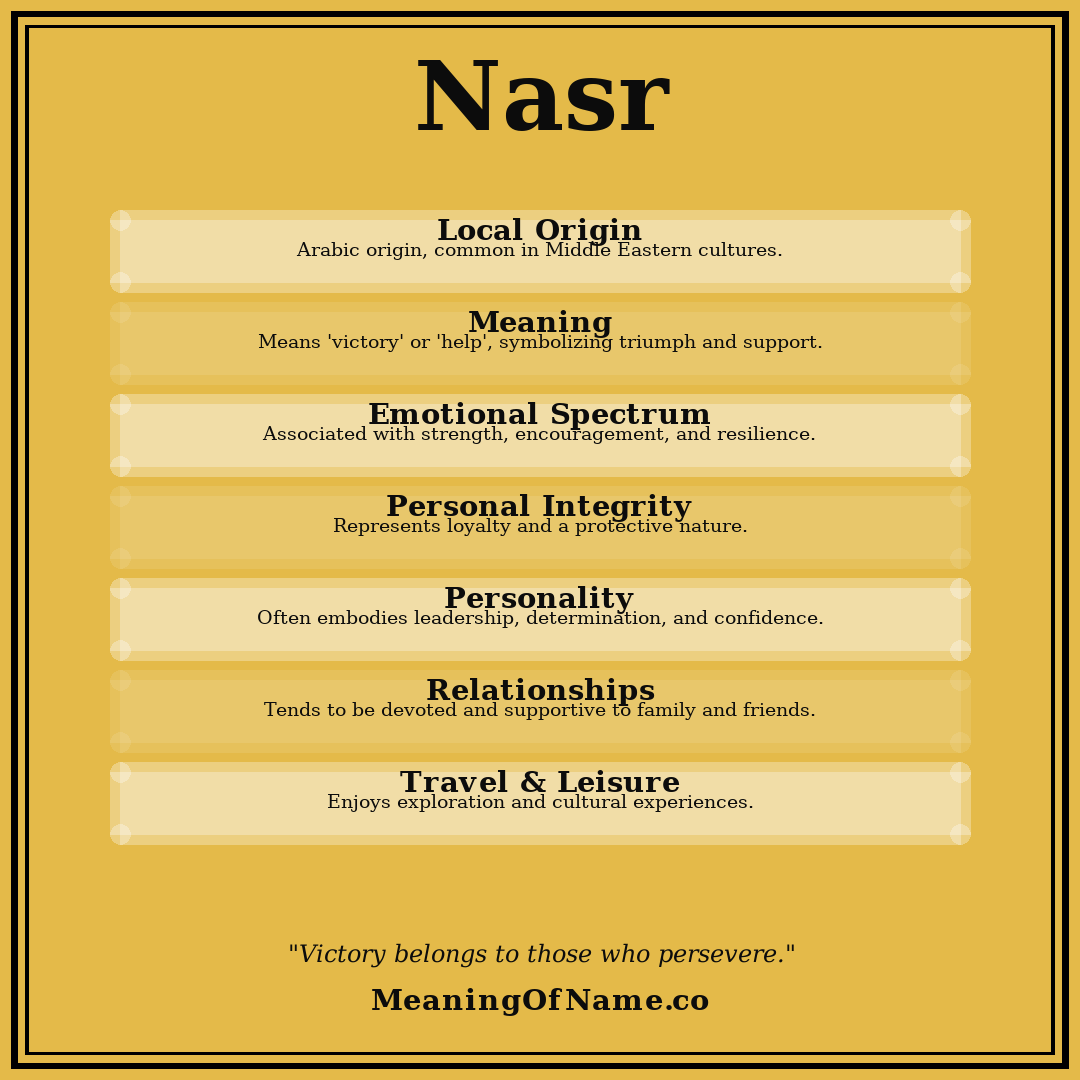 Nasr name meaning poster