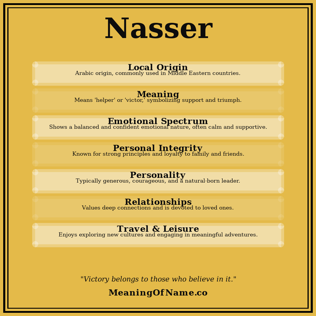 Nasser name meaning poster