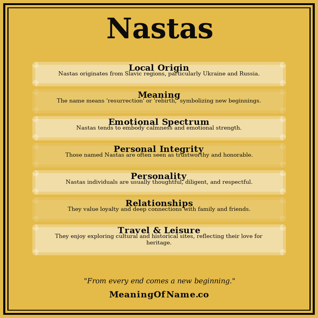Nastas name meaning poster