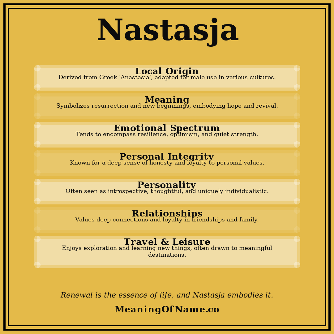 Nastasja name meaning poster