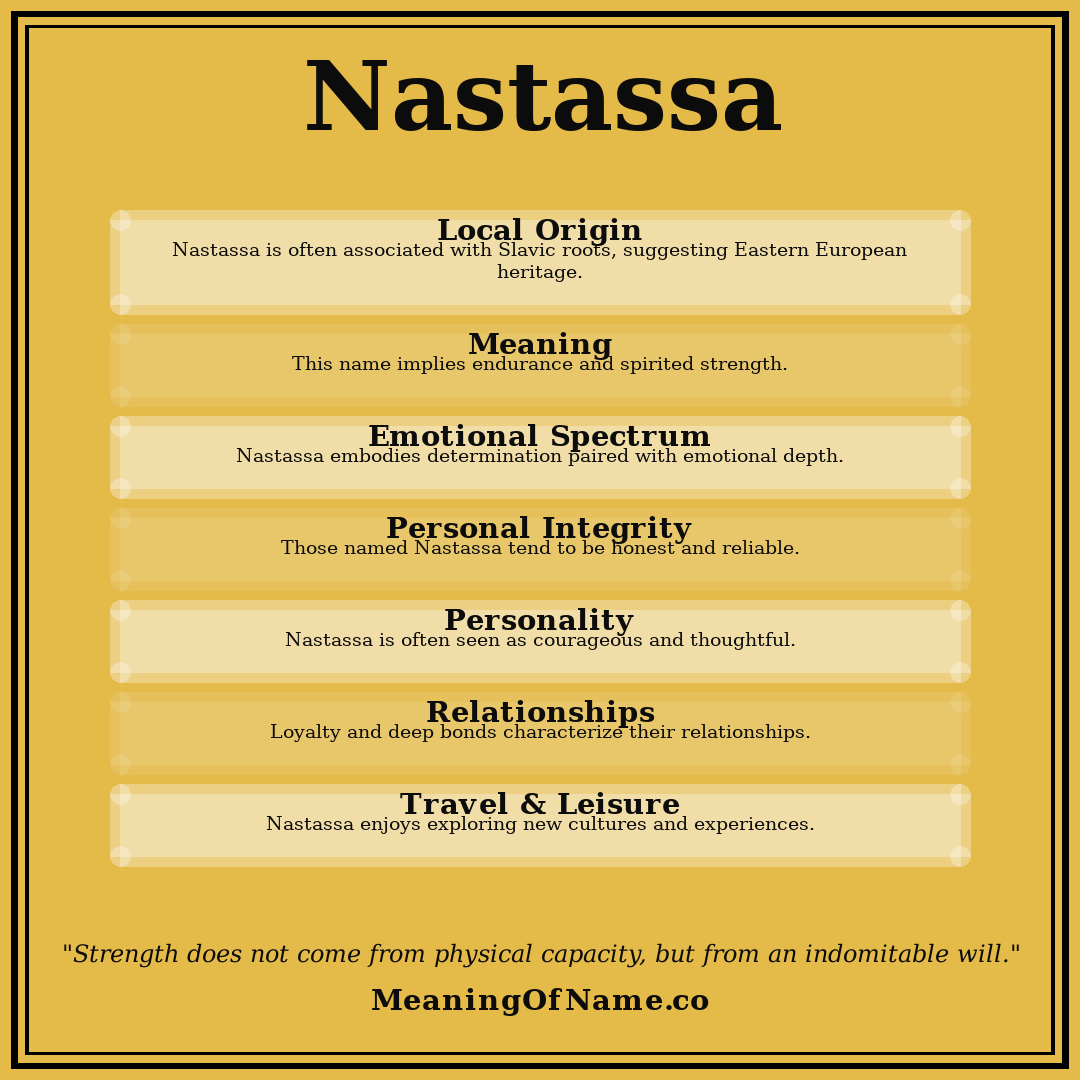 Nastassa name meaning poster