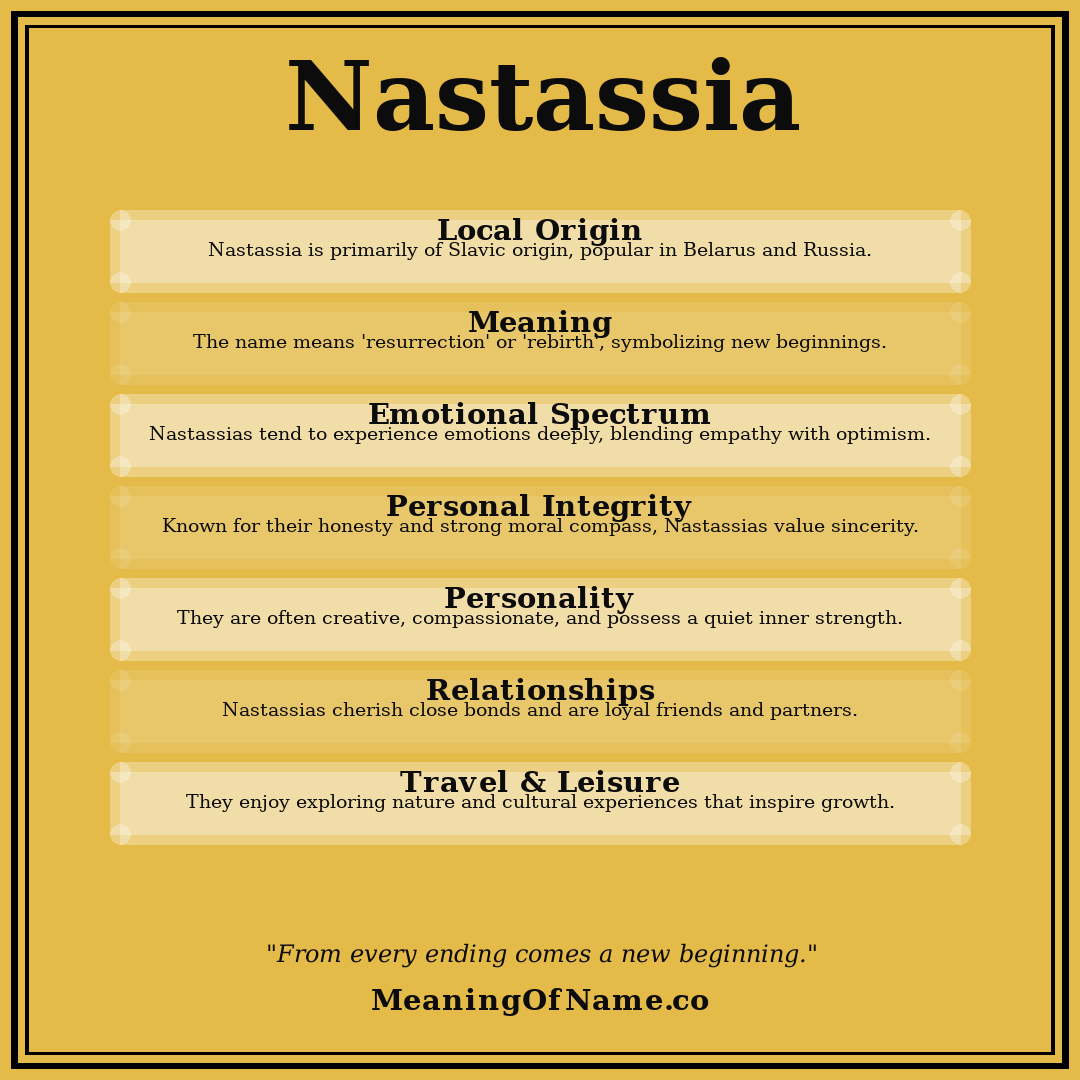 Nastassia name meaning poster