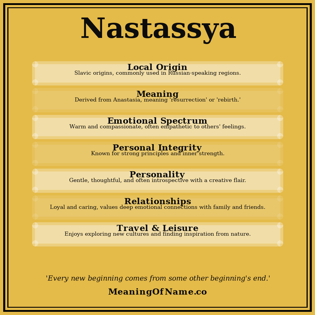 Nastassya name meaning poster