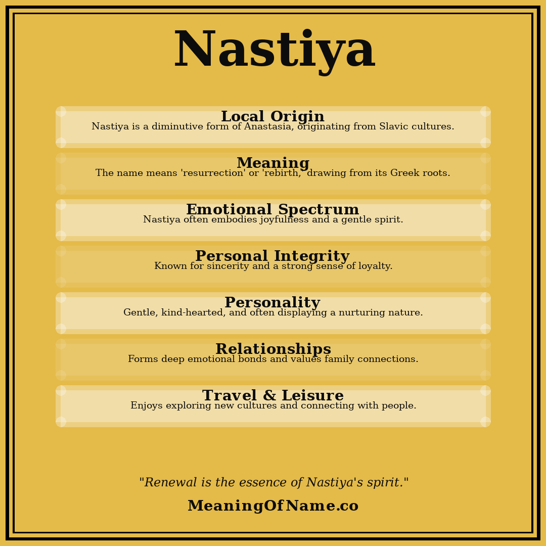 Nastiya name meaning poster