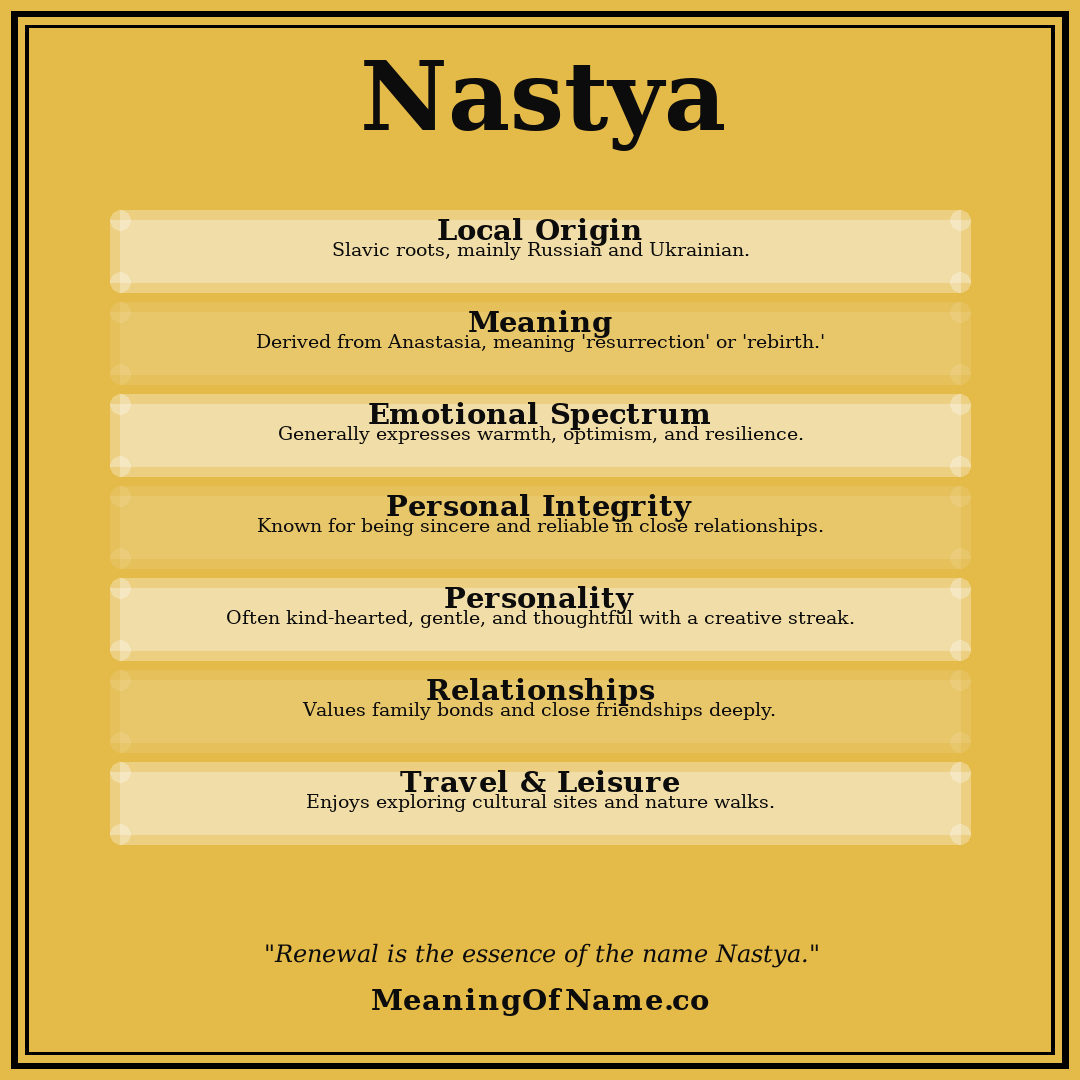Nastya name meaning poster