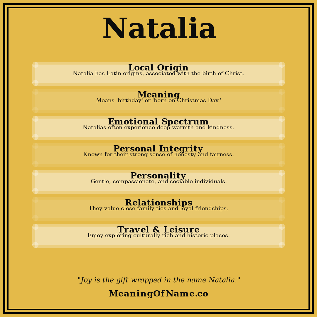 Natalia name meaning poster