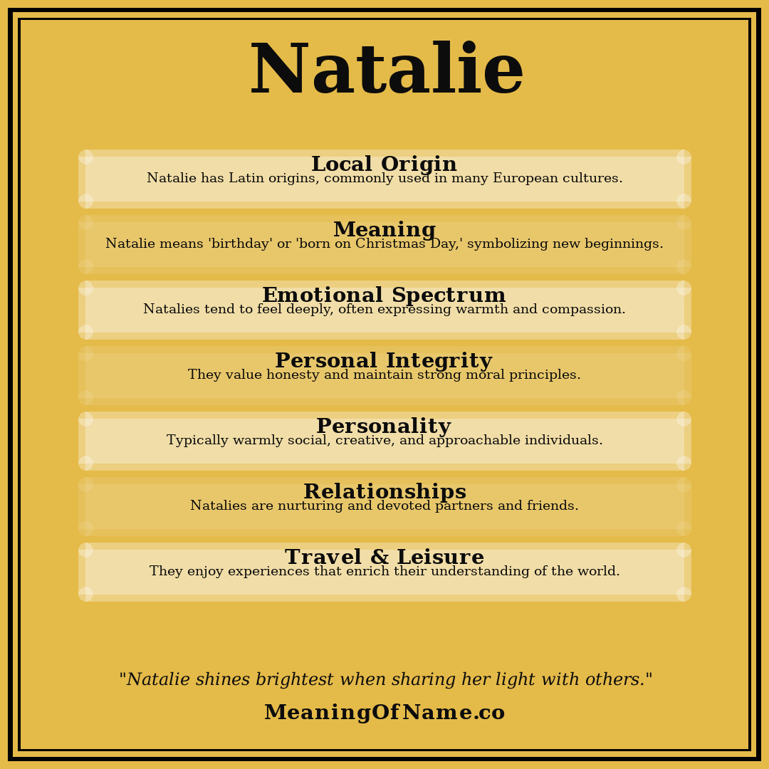 Natalie name meaning poster