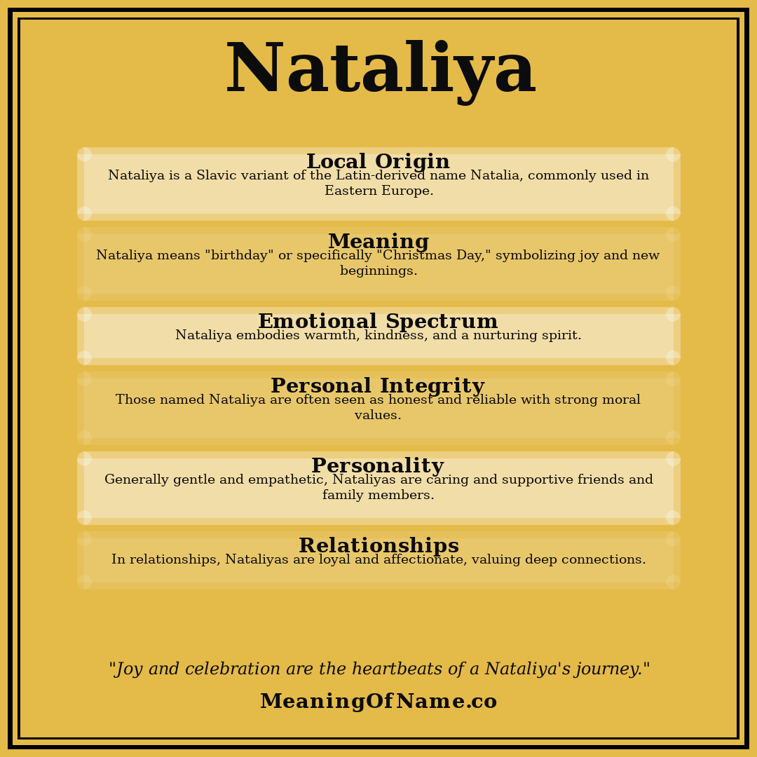 Nataliya name meaning poster