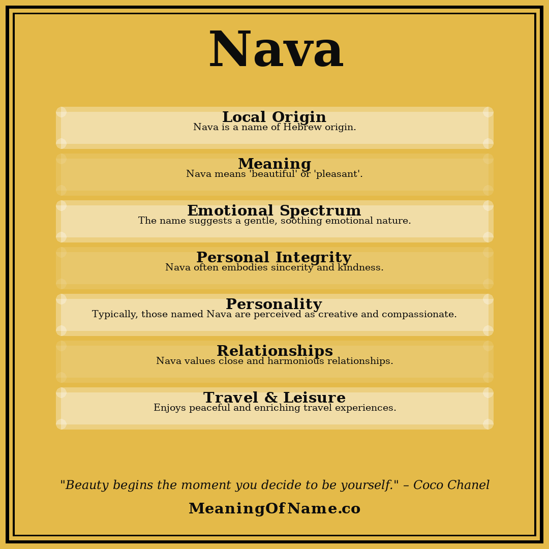 Nava name meaning poster