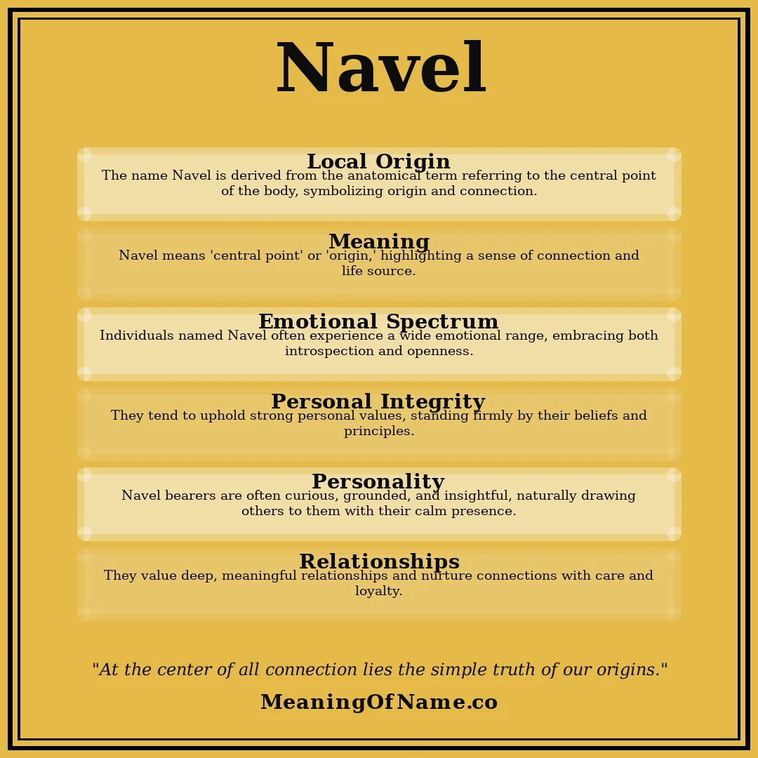 Navel name meaning poster