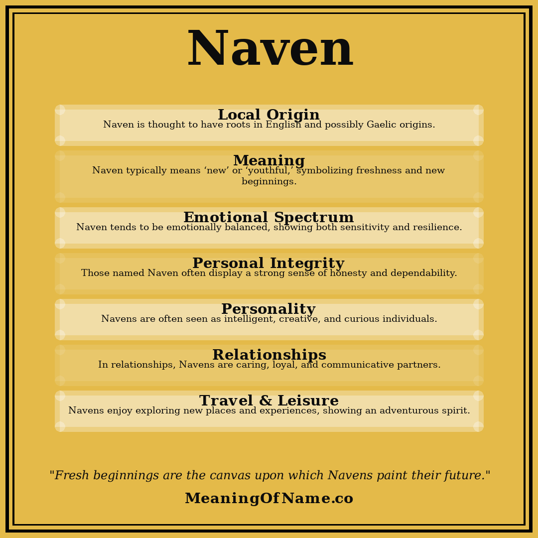 Naven name meaning poster