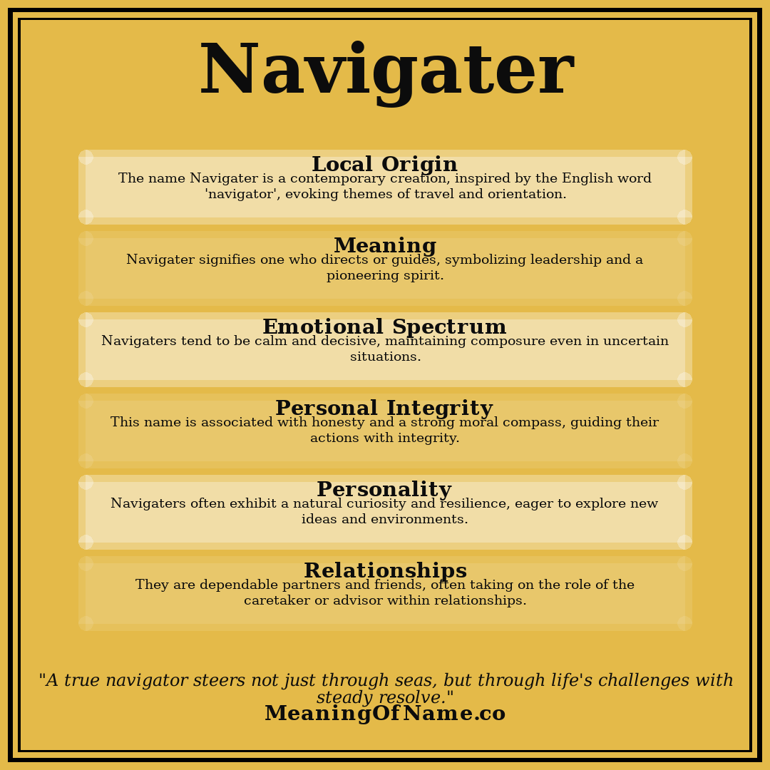 Navigater name meaning poster