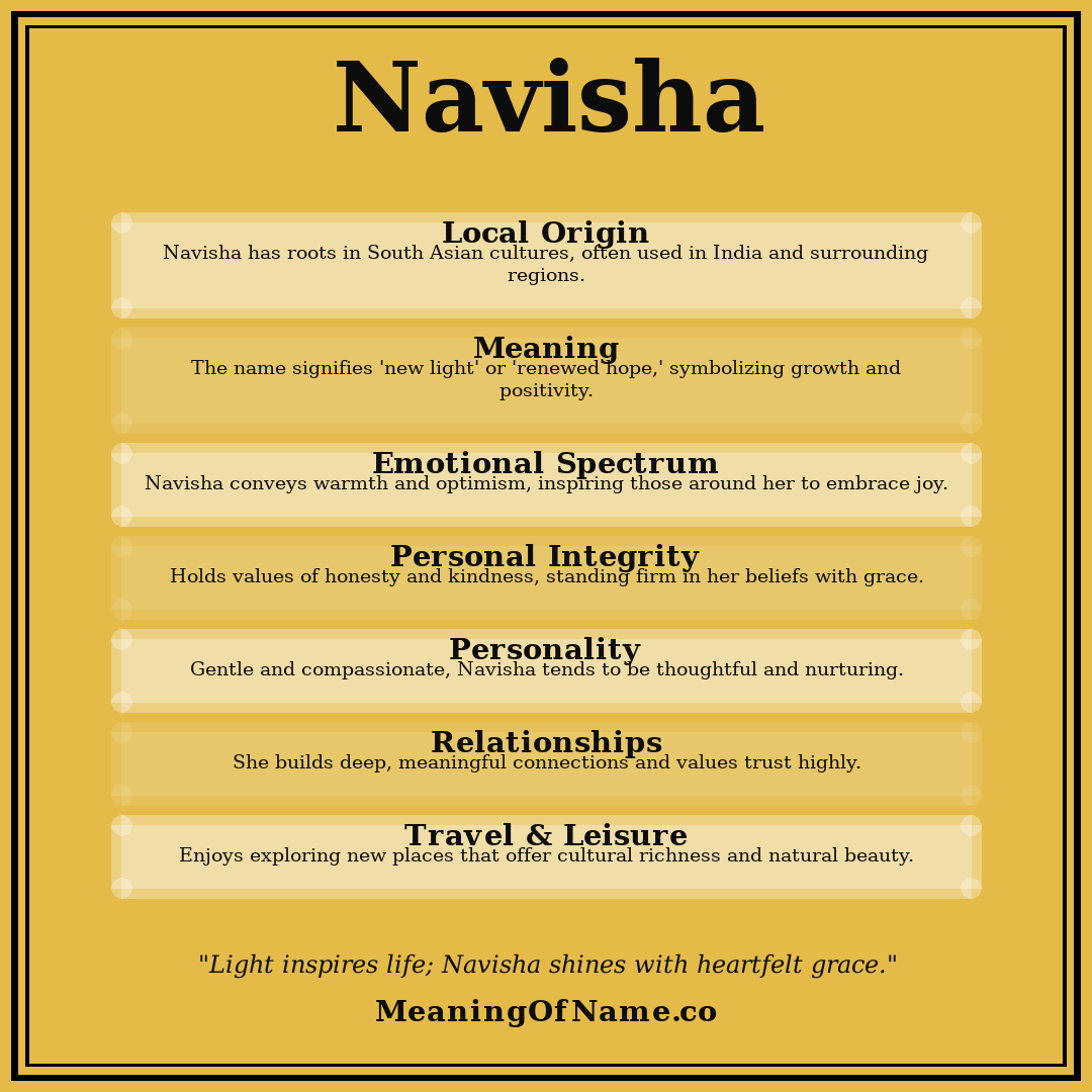 Navisha name meaning poster