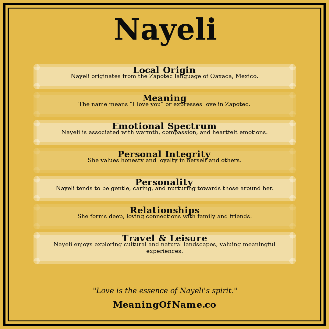 Nayeli name meaning poster
