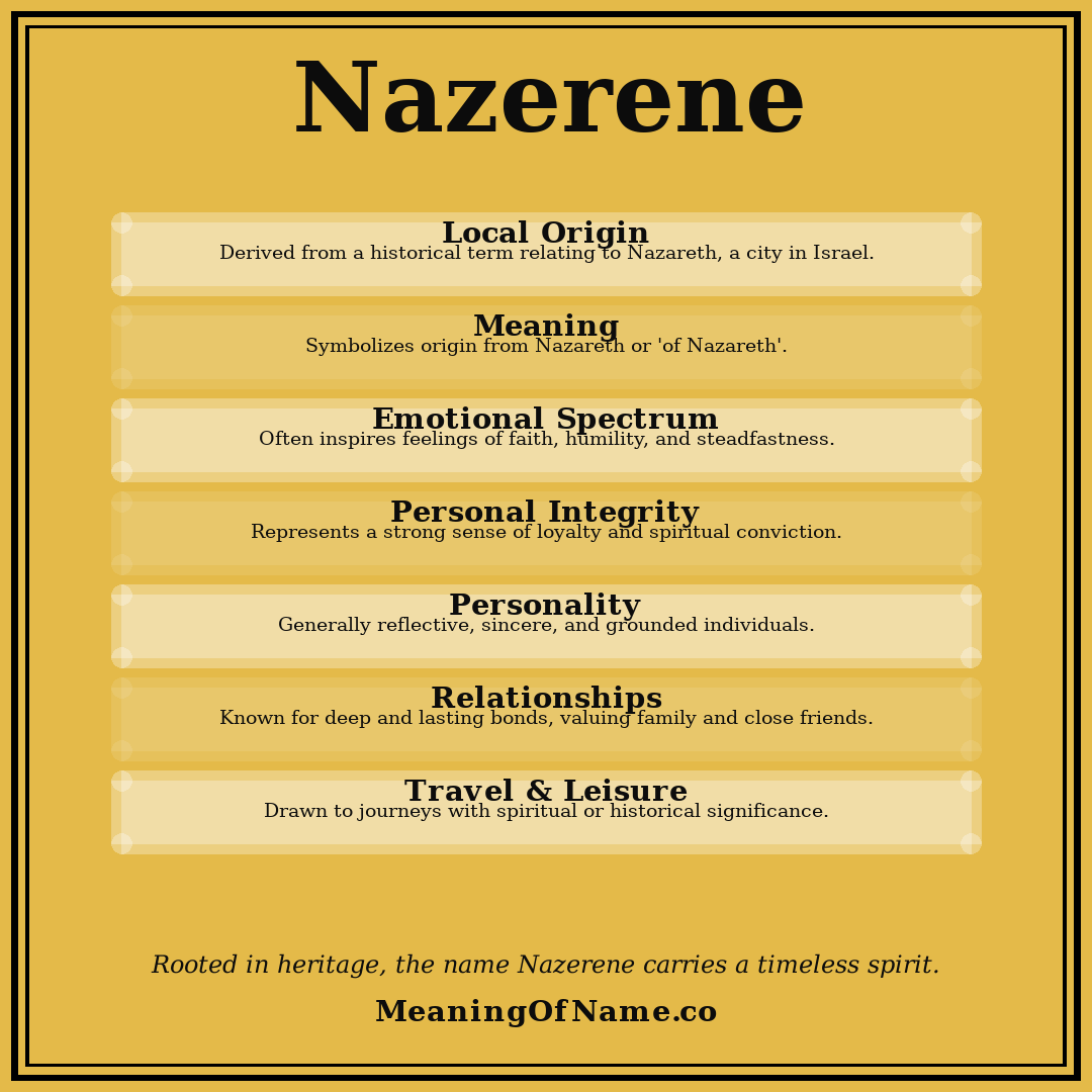Nazerene name meaning poster