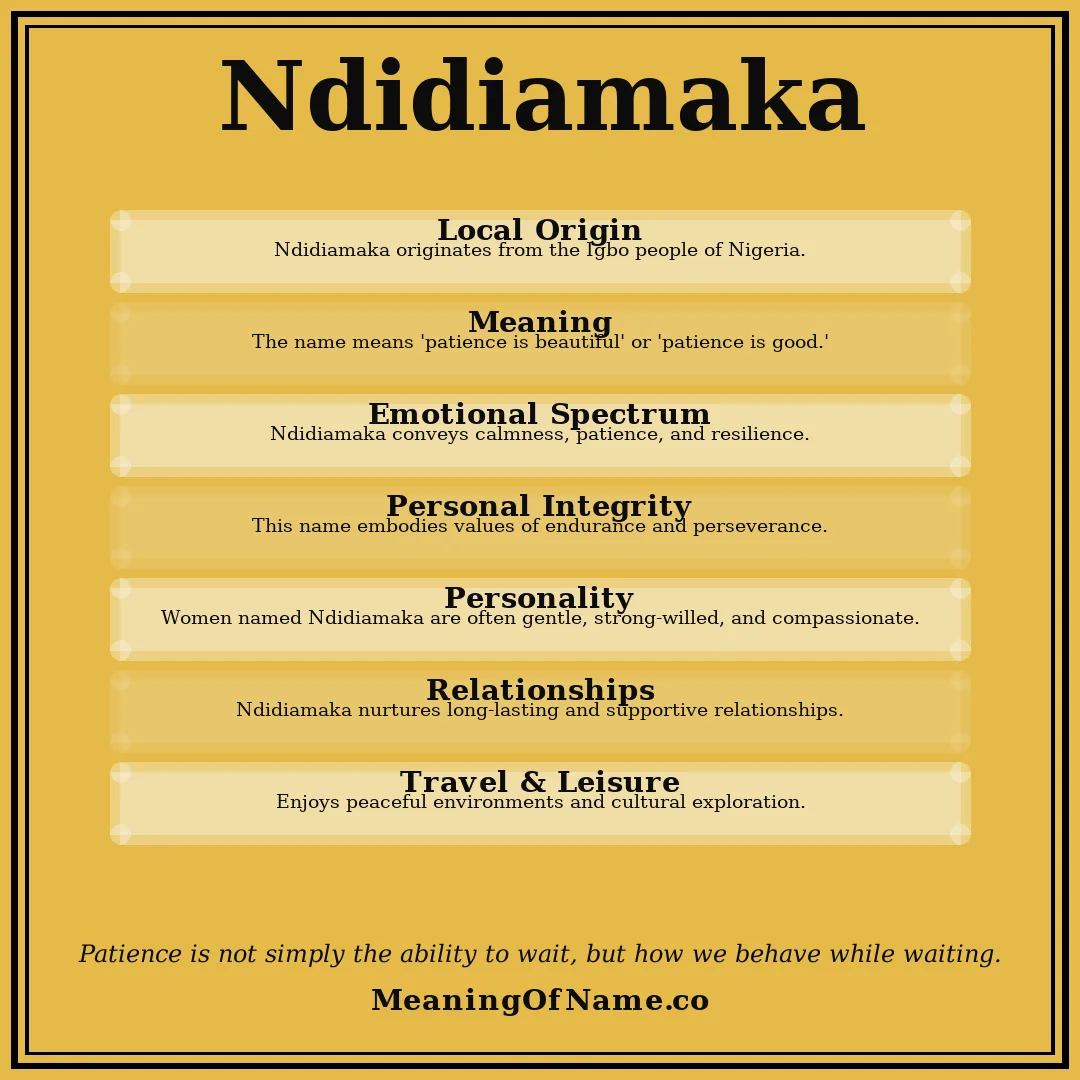 Ndidiamaka name meaning poster