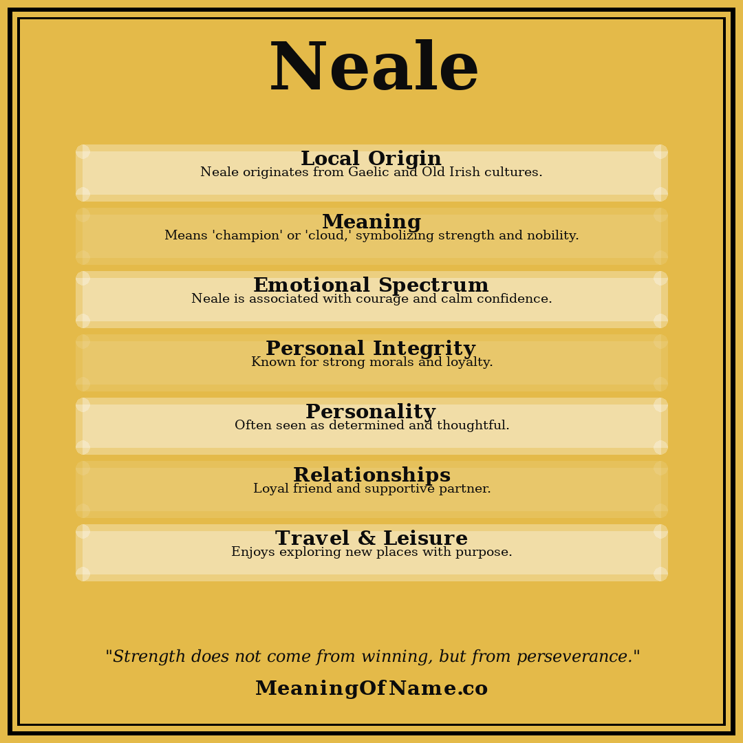 Neale name meaning poster
