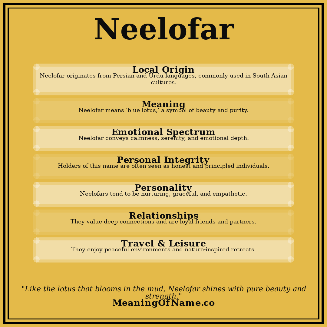 Neelofar name meaning poster