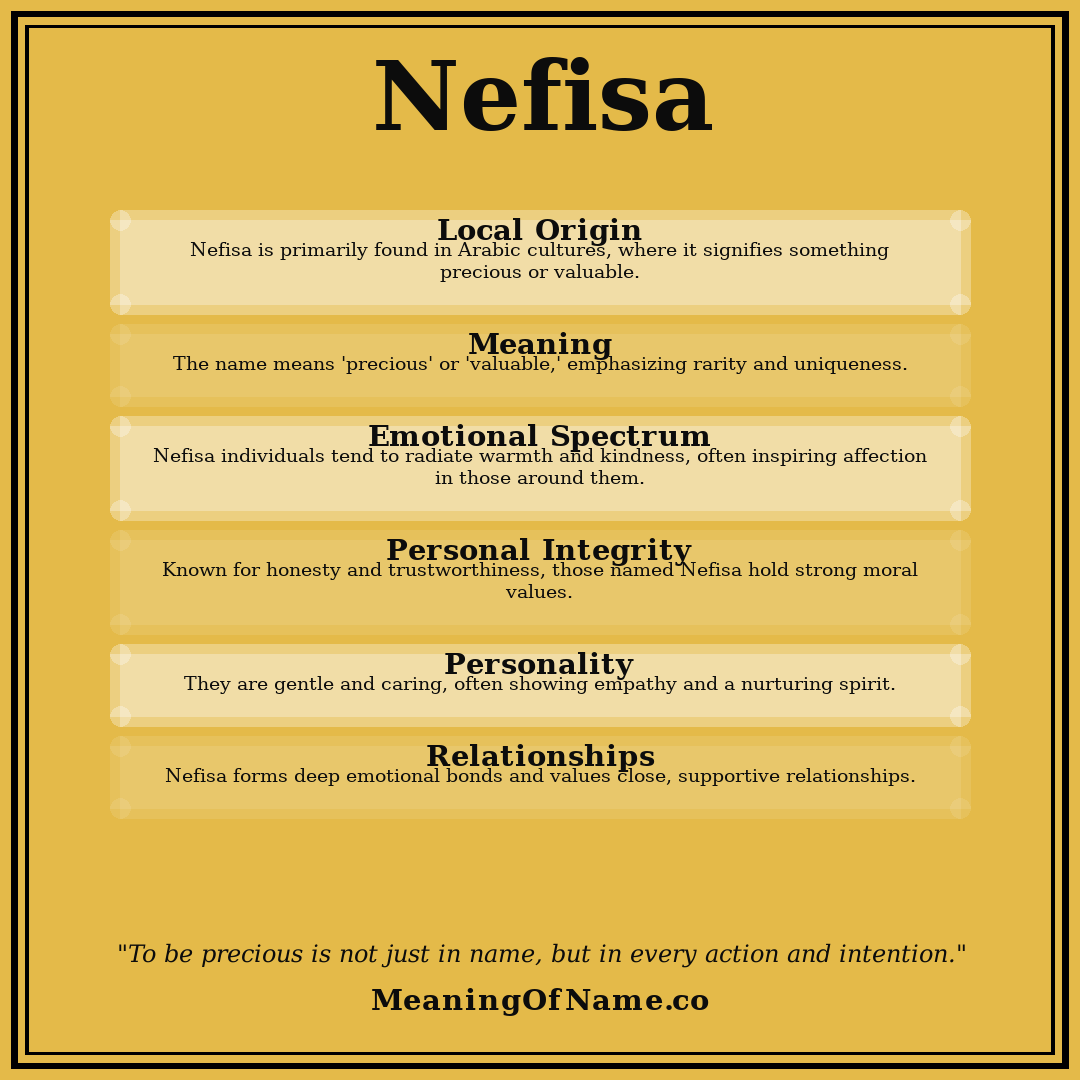 Nefisa name meaning poster