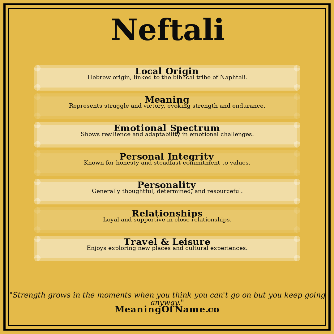 Neftali name meaning poster