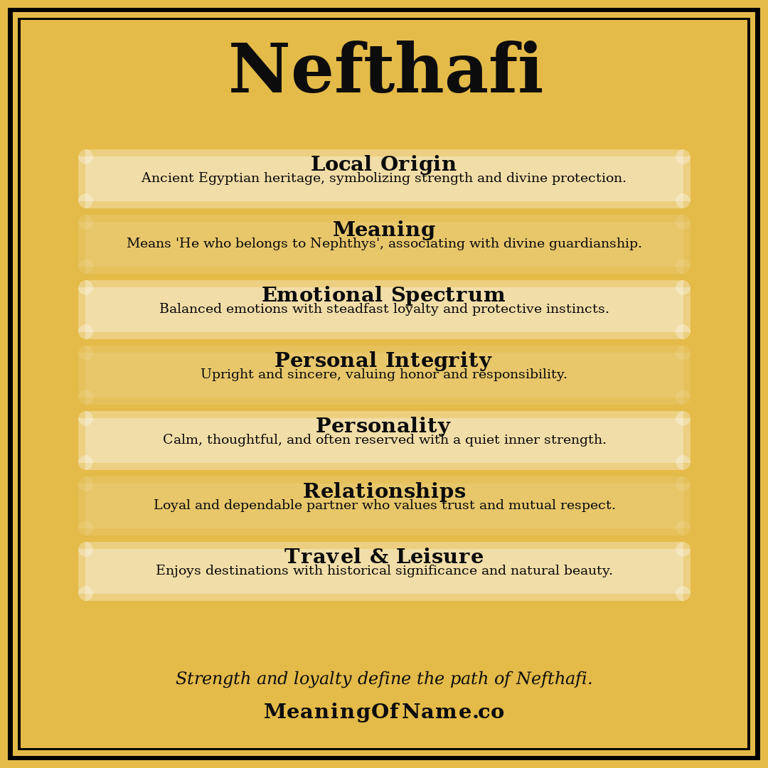 Nefthafi name meaning poster