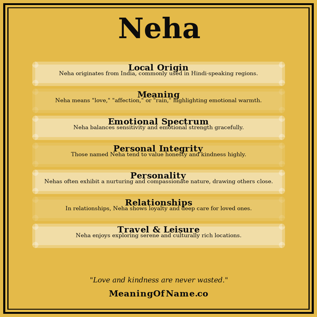 Neha name meaning poster