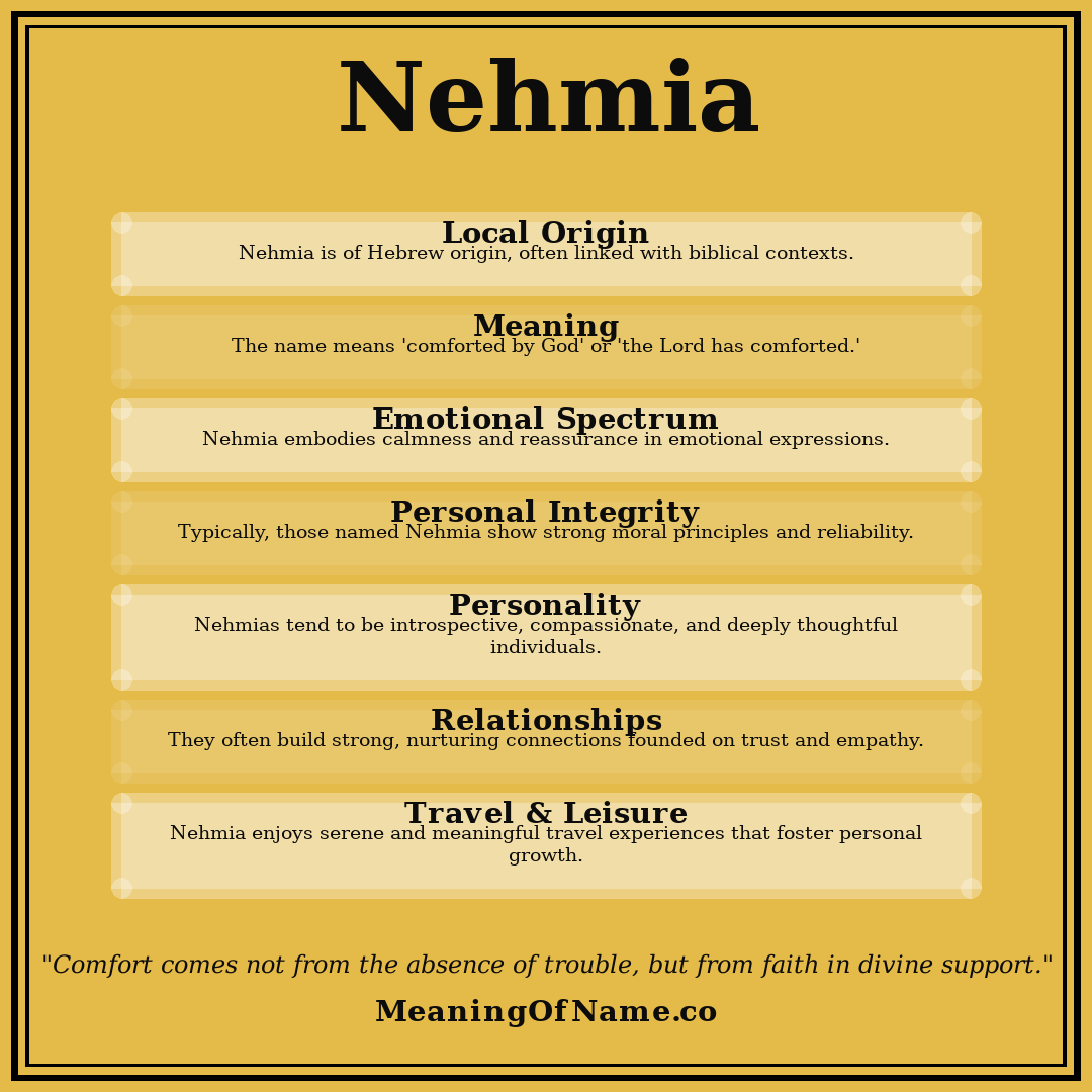 Nehmia name meaning poster