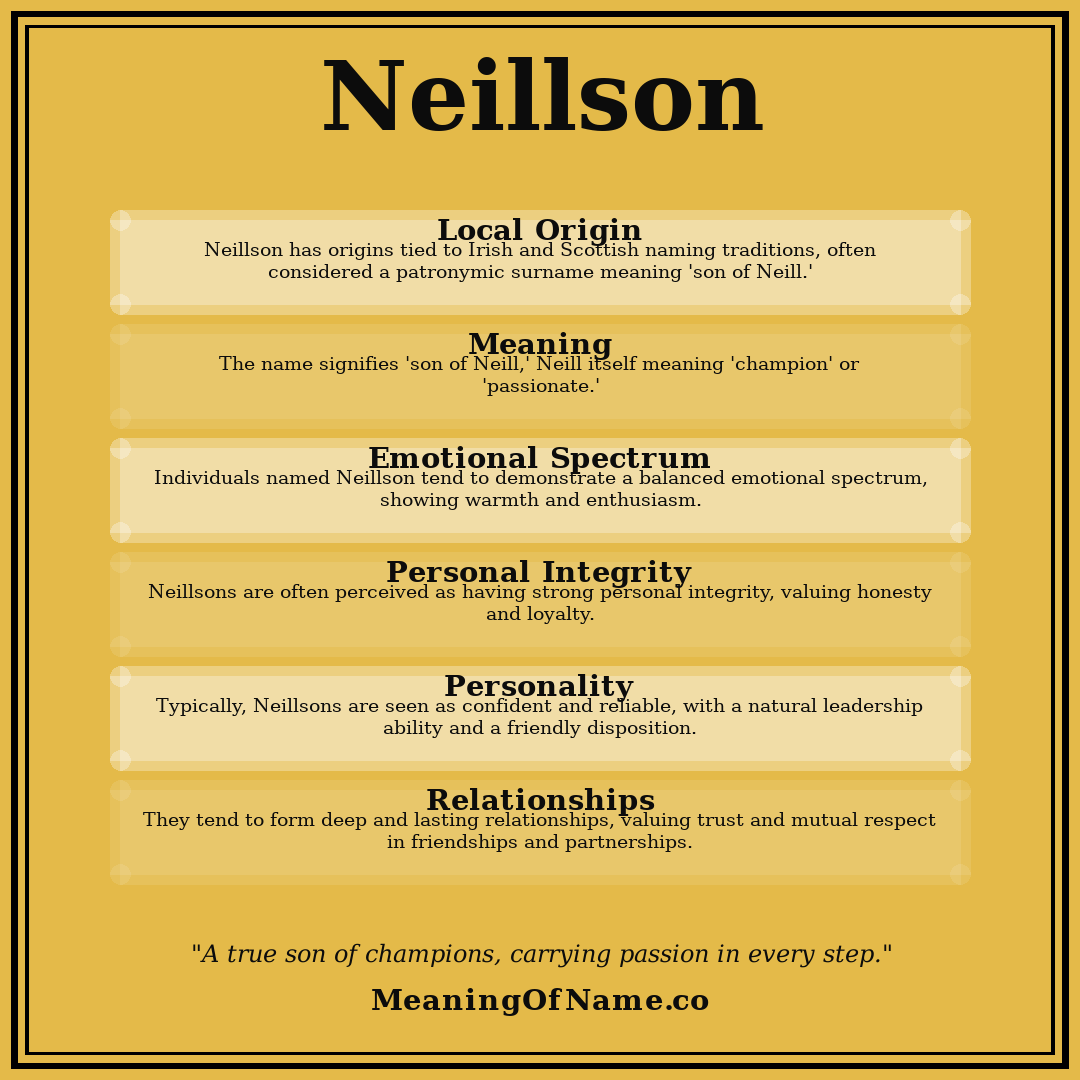 Neillson name meaning poster