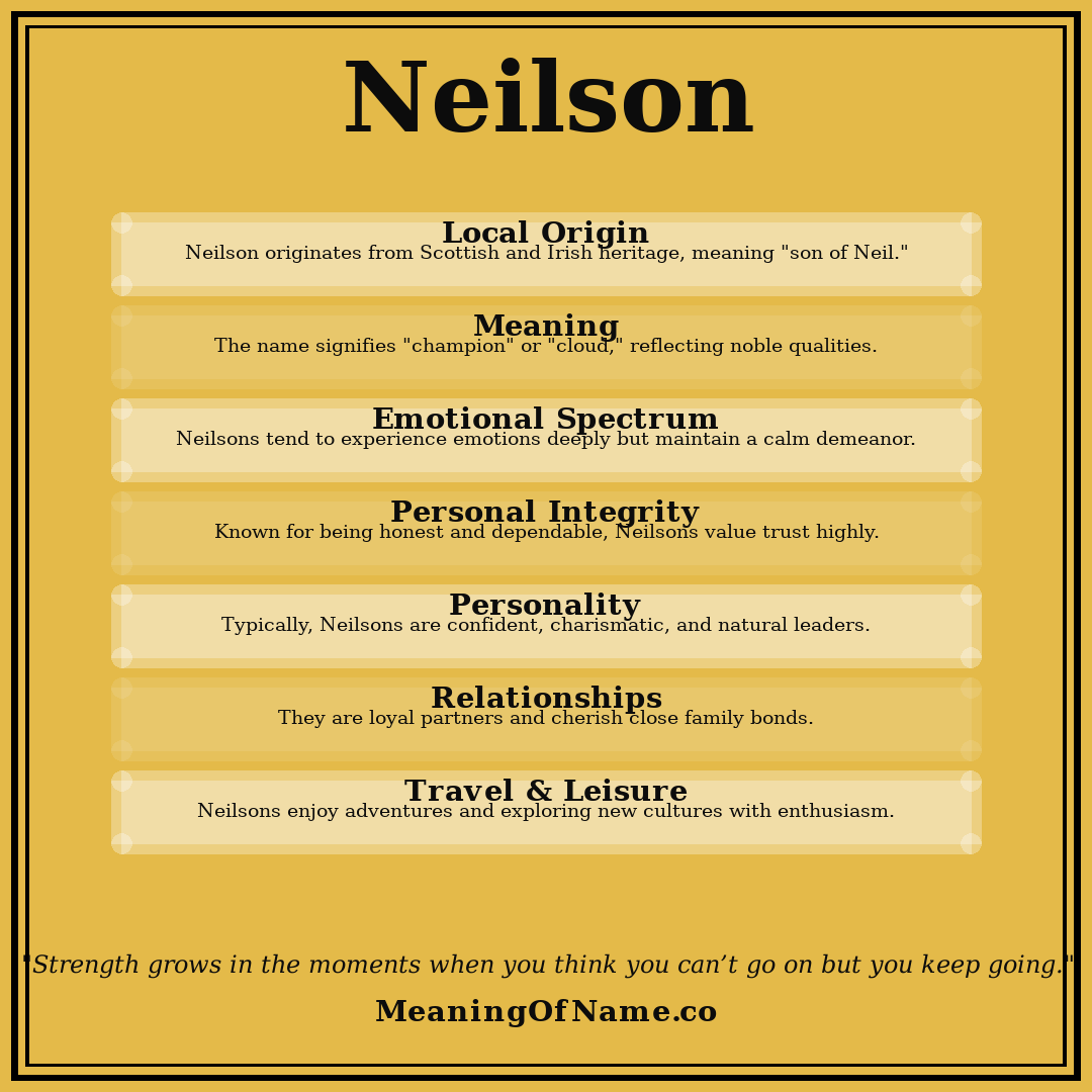 Neilson name meaning poster